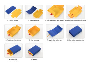Drawer Box Template - How to Assemble